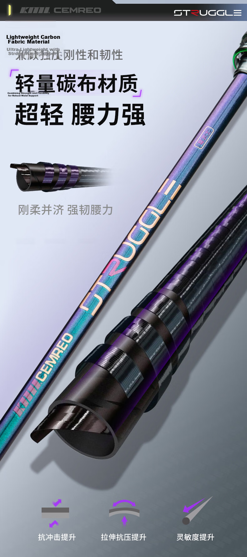 Komairay Dragon Warrior 8th Generation Universal Lure Rod 2.4m Left-Handed Pistol Grip Set Long Cast Ultra-Light Carbon Pike Fishing Rod 4