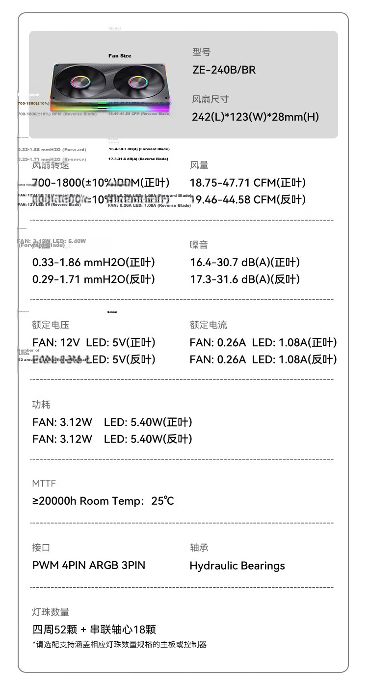 JONSBO ZE-360BR ARGB Black 12CM x3 Case Fans Reverse Blade (Four-Sided Thousand-Layer Mirror Full Light Effect / Motherboard Sync Lighting / PWM Male-Female Connector) 17