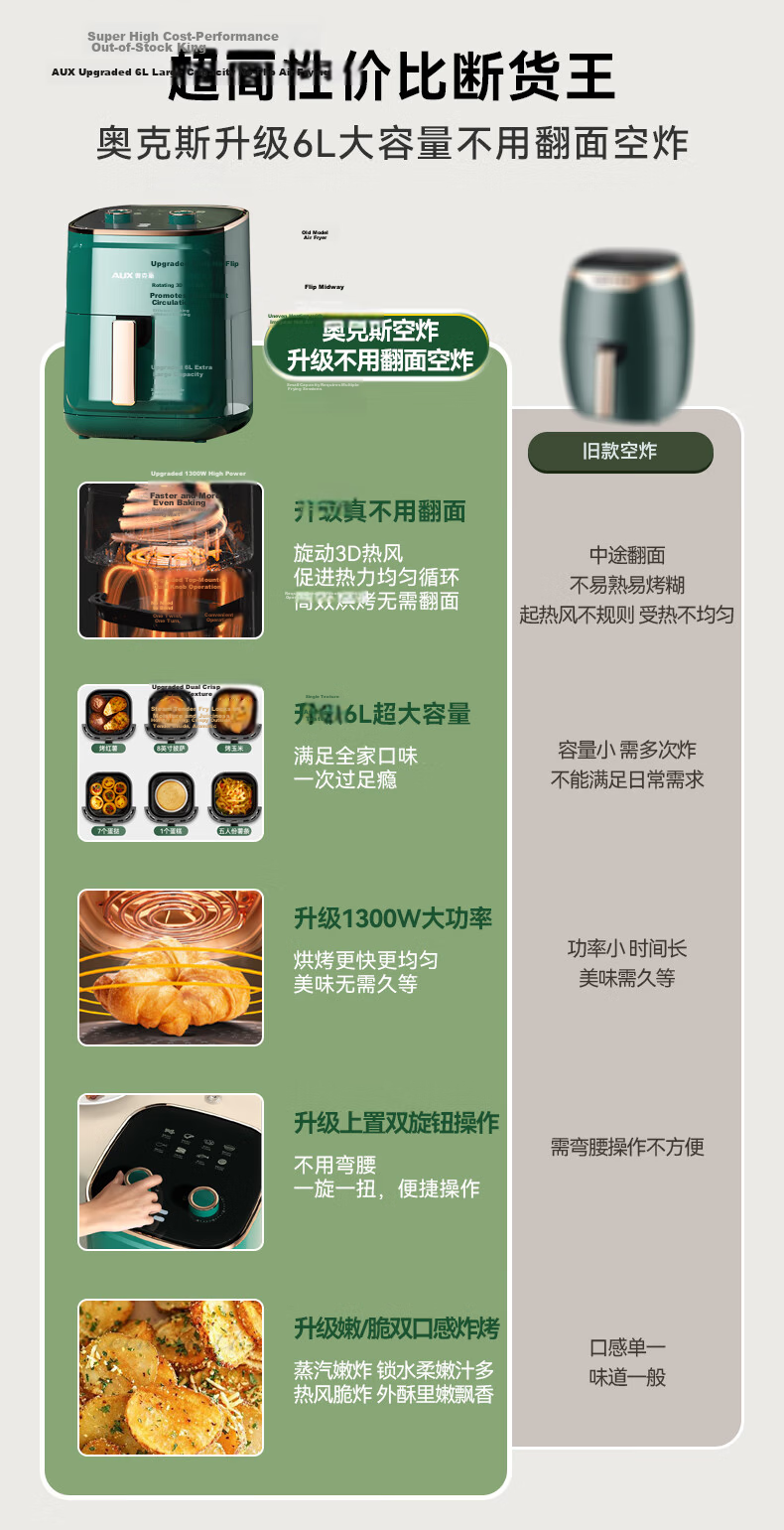 AUX 20L Air Fryer 2026 New Model Home Use Visible Window Large Capacity Dual Heat Sources Fully Automatic Multifunction Touchscreen Oven Integrated Metal Interior 2
