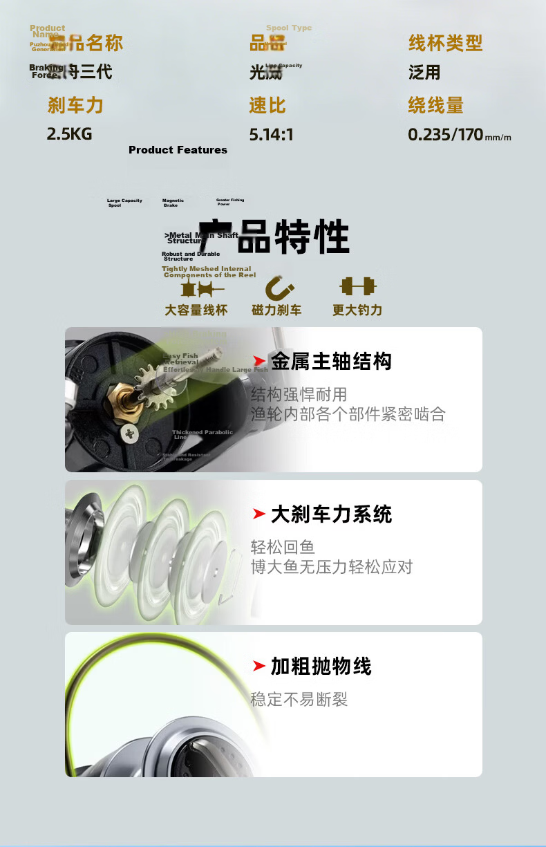 GW 1.8m MH Action CA Straight Handle Lure Rod Set Universal Fishing Rod Lure Fishing Rod Fish Pole Tackle 17