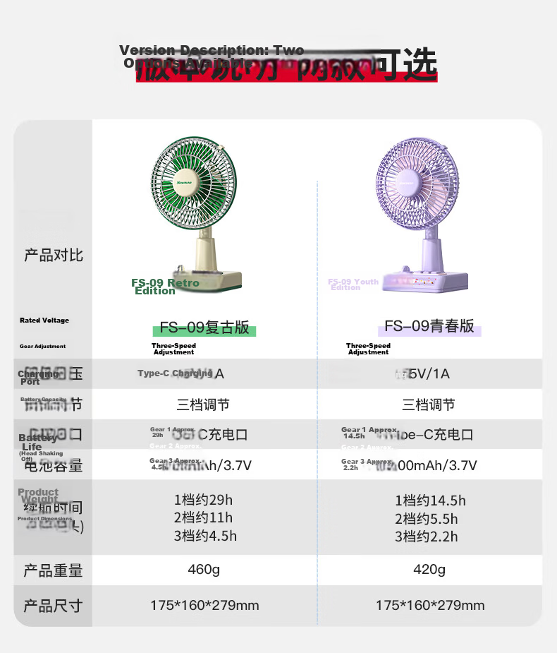 Newmine 14.5H Long Battery Life Desktop Fan Quiet USB Rechargeable Oscillating Large Blade Office Dorm Portable - Roland Purple 1