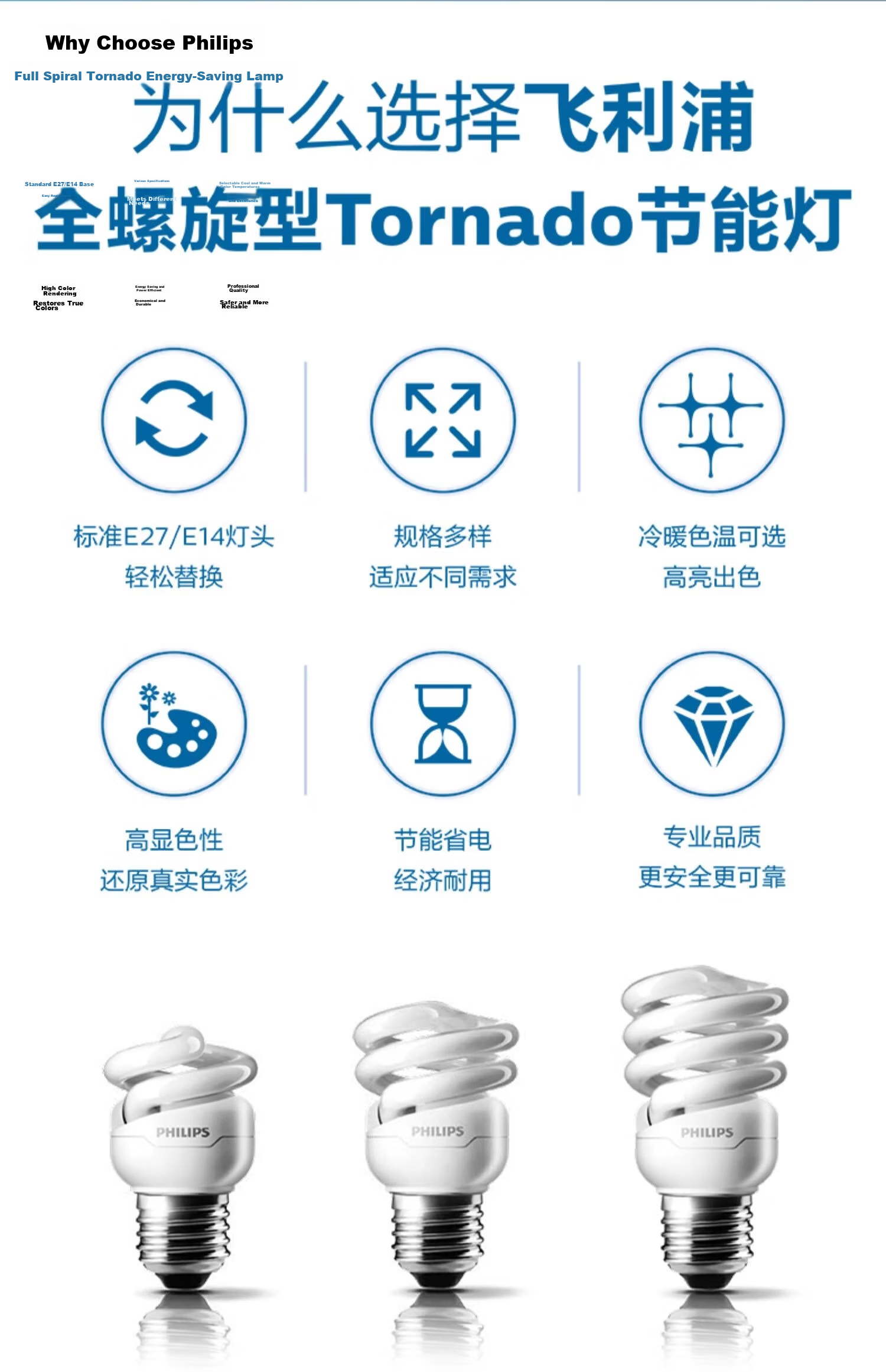 PHILIPS Spiral Energy-saving Lamp E27 Screw Bulb Super Bright Tri-color Energy-saving Bulb [15W Warm Light] Daylight Energy-saving Lamp 3