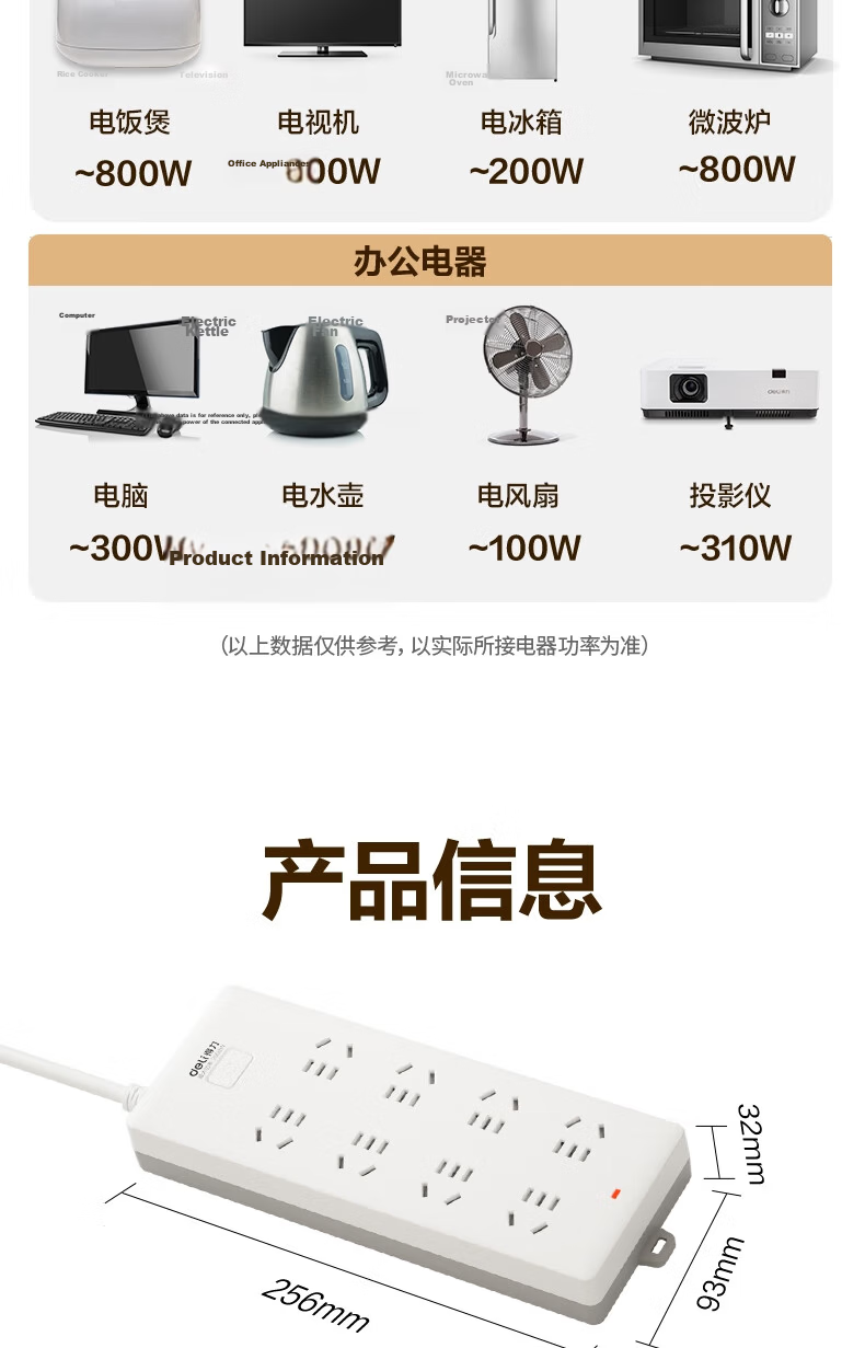 Deli 3C Certified National Standard Safety Power Strip with Master Switch, 8 Combination Sockets, 2 Meters, Model 18262-02 12