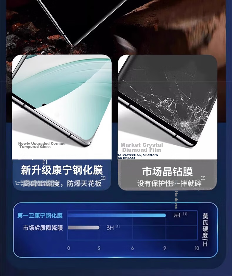DIVI AR Ultra Clear 2-Pack Tempered Glass Screen Protector for Huawei Mate40 Pro Mate40 RS Porsche Full Coverage Curved Glass HD Film 10