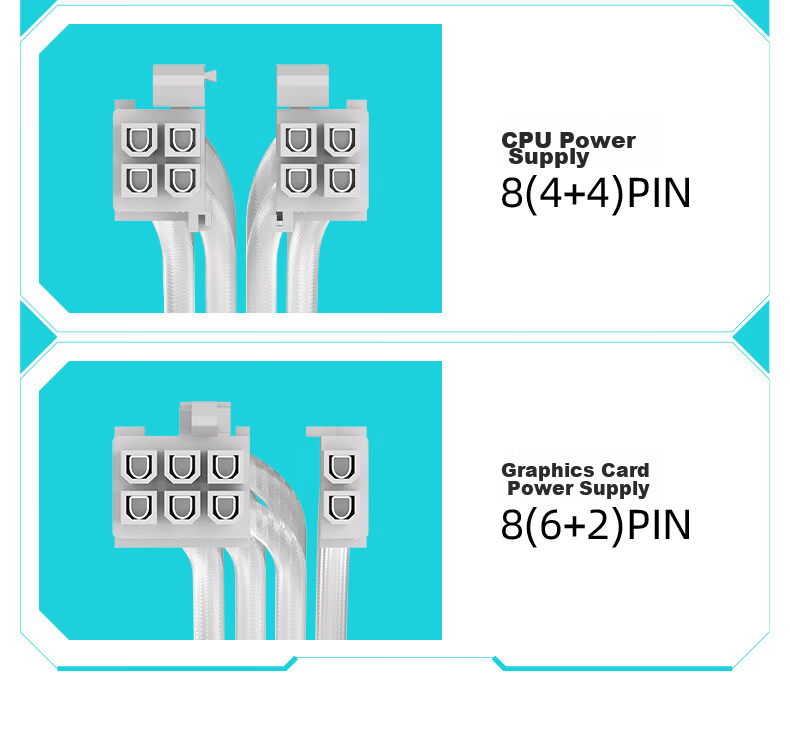 ANQULIFE GPU Power Extension Cable 6-Piece Set for Desktop PC Motherboard 24P*1, 8 to 4+4P*2, 8 to 6+2P*3 Modular GPU Power Adapter Cable AQ-G320 10