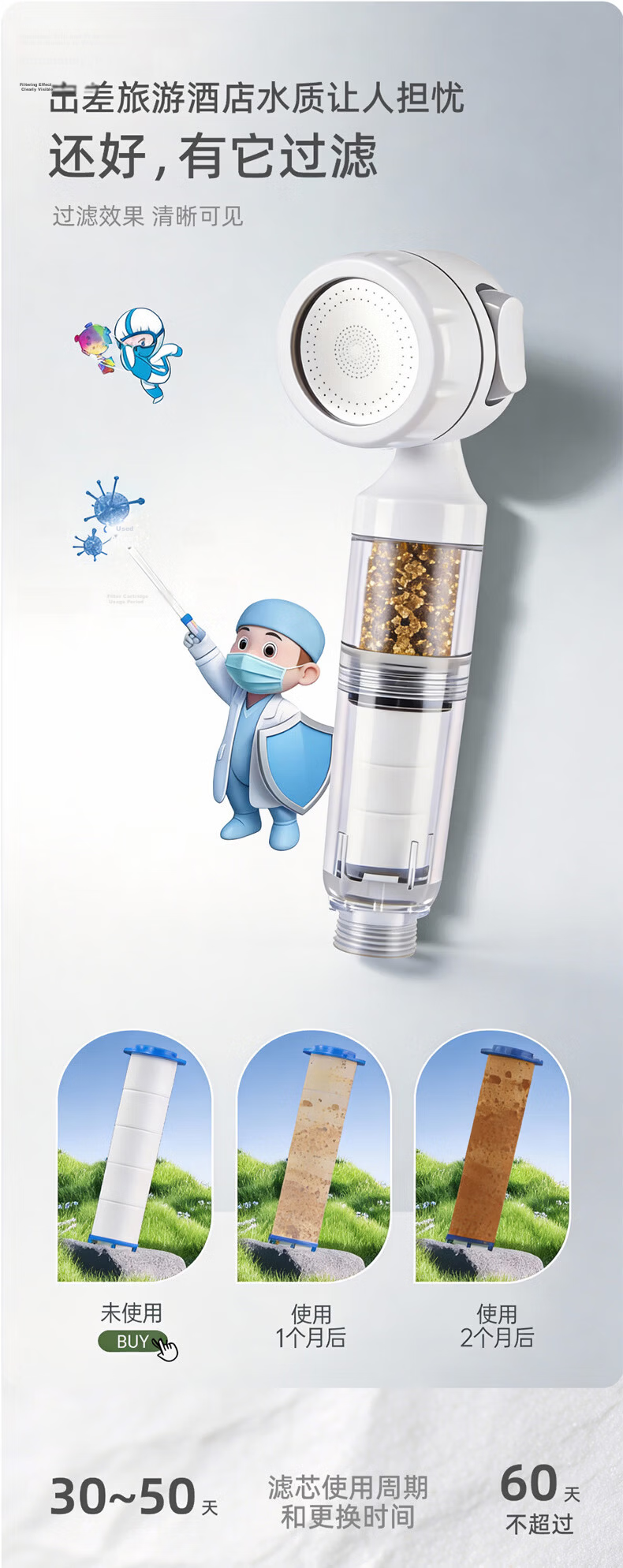 JROR Seiko High-Pressure Shower Head with Strong Water Flow, Bathroom Filter Shower Head, Shower Sprayer 6