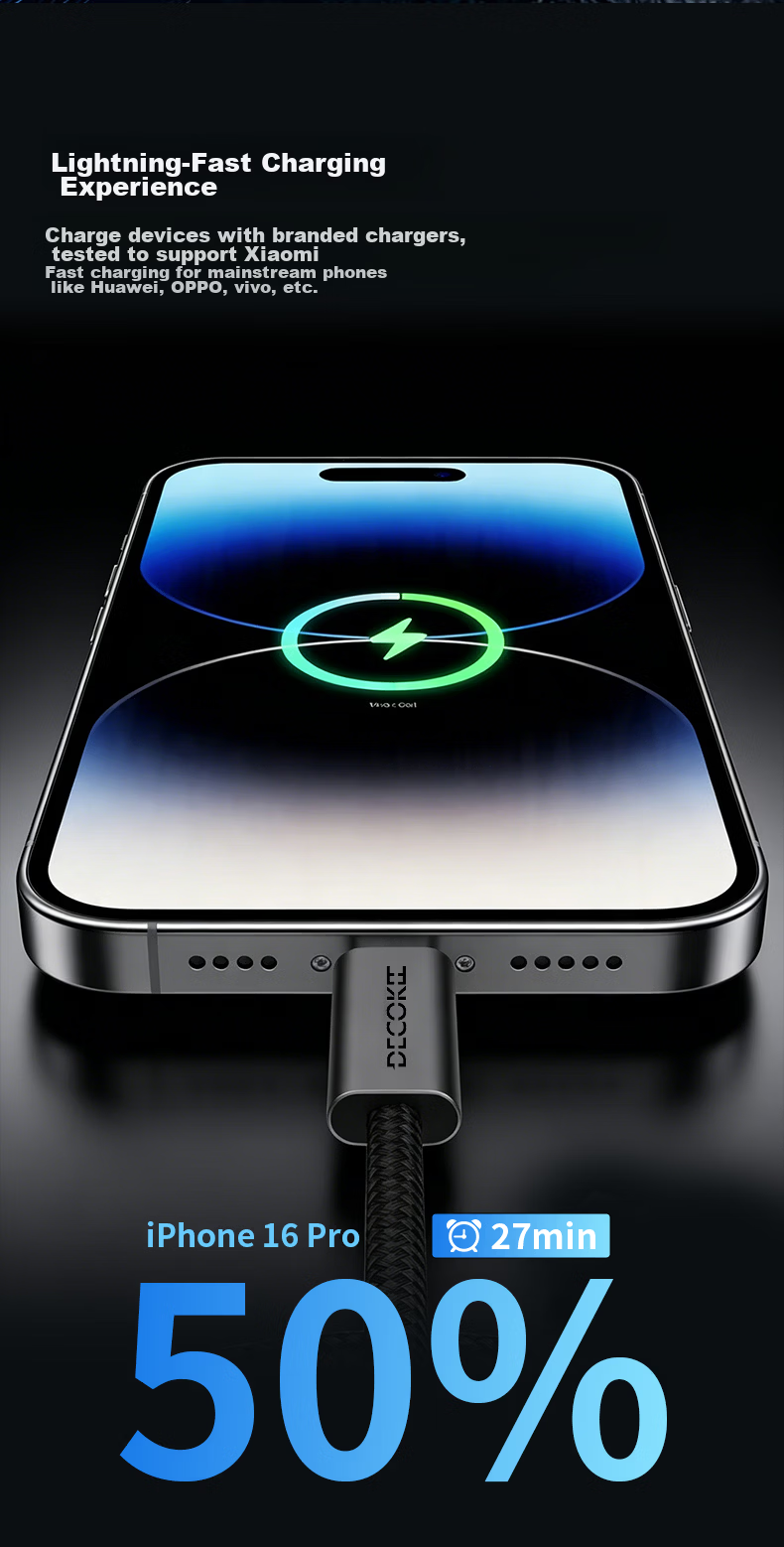 DECOKEE Magnetic 240W Fast Charging Data Cable Type-C for Huawei Honor Xiaomi Apple Gaming Laptop [Dual C Ports] 240W 5