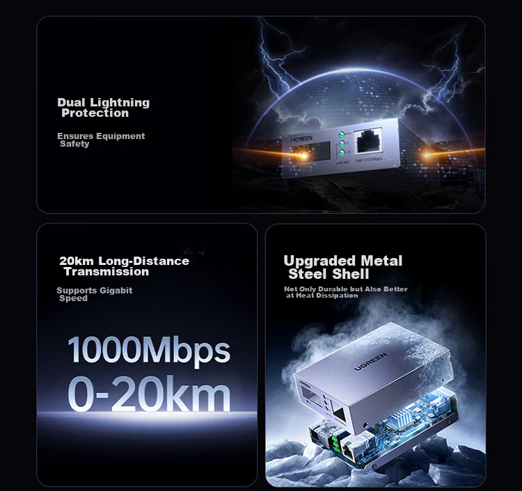 Ugreen Gigabit Fiber Optic Transceiver Single-mode Single-fiber Optical Converter Surge Protection Fiber to Ethernet Network Monitoring SC 20KM Adaptive Pair 35387 4