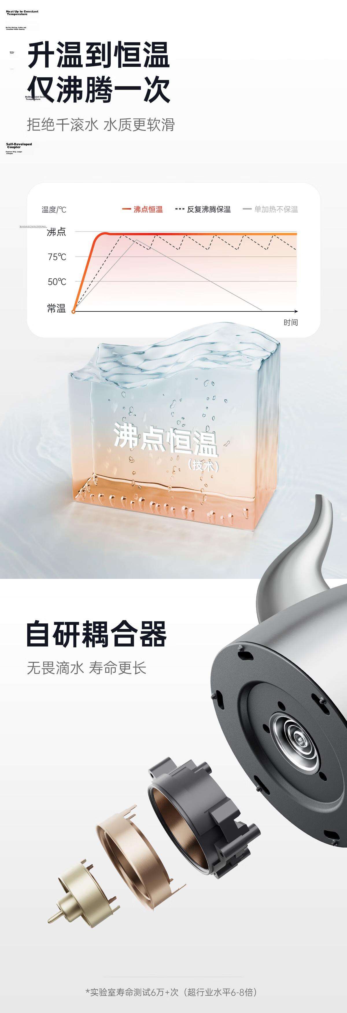 K·KOU Electric Kettle Household Food Grade 304 Stainless Steel Water Boiler No Probe Constant Temperature Electric Kettle Tea Pot 1L TA011 Stainless Steel Matte Finish 6