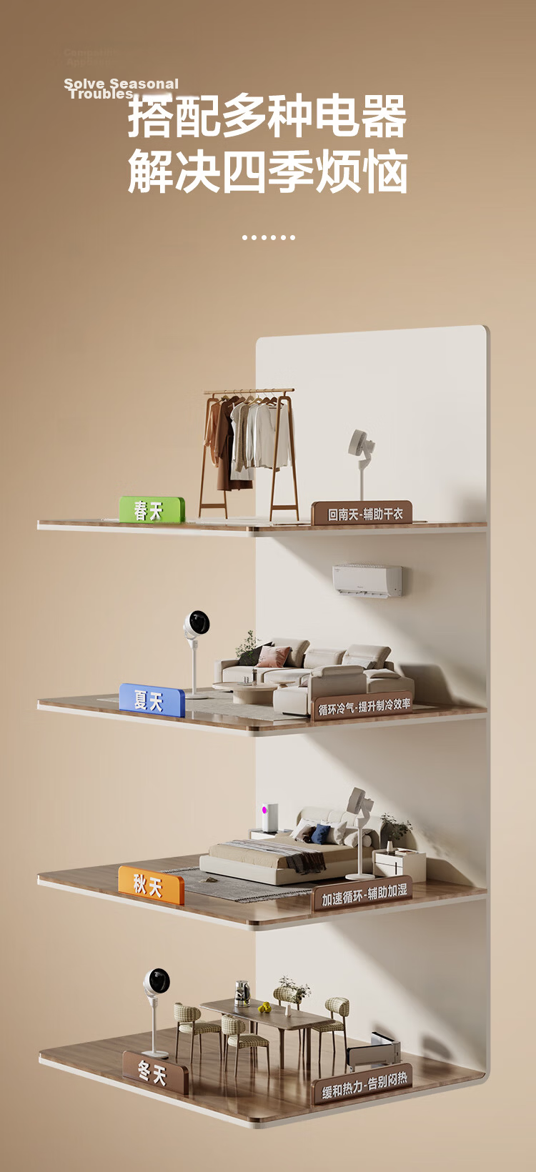 GREE [Xiao Xuanyfeng] Air Circulation Fan, Home Electric Fan, Student Dormitory Office Mini Compact Desk Fan, Floor Fan, Remote Control Tabletop Fan, FXT-15x66Bg3 6