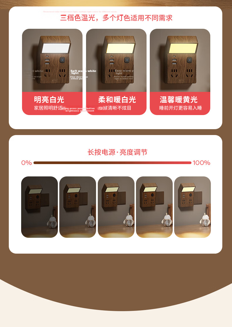 International Electrical Plug Adapter Extension Socket with USB Fast Charging Power Strip Sensor Night Light Bedside Power Board Plug Socket Expander 1 to 4 + Dual USB Walnut Wood 7
