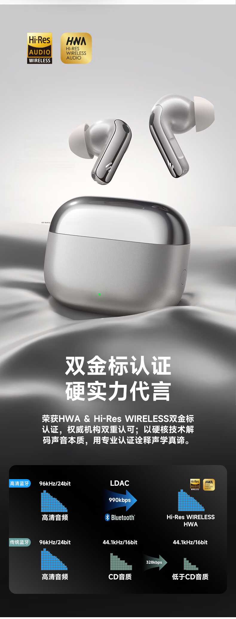 EDIFIER Lolli Pro 5 True Wireless Active Noise Cancelling Earbuds Translator Headphones Translator Device Compatible with Apple Huawei Xiaomi OPPO Phones Starry Gray Graduation Gift 6