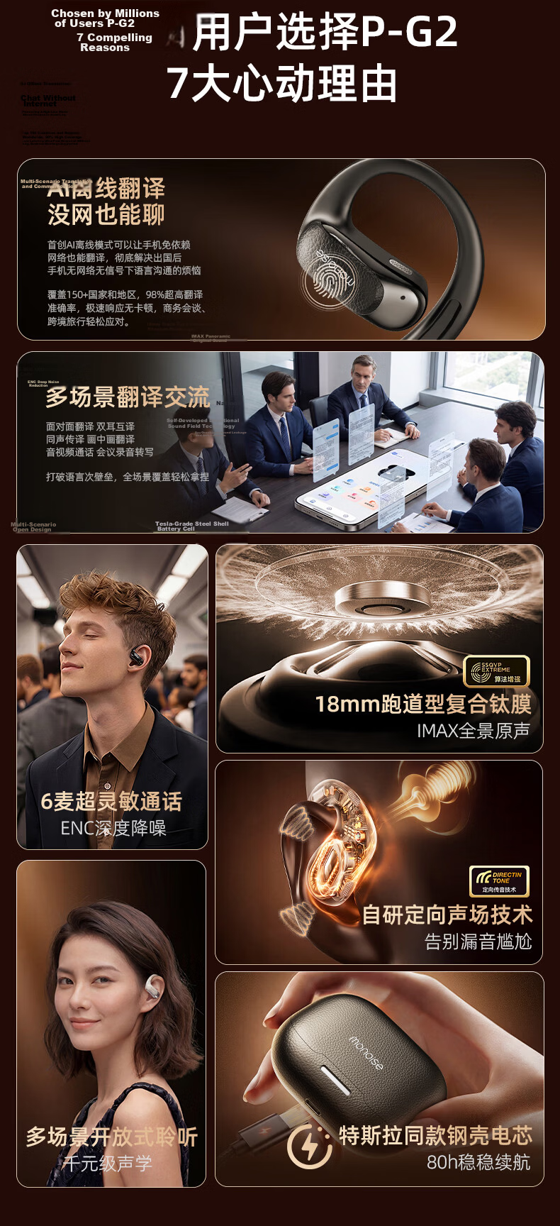 MONOISE G2 Bluetooth Earbuds Ear-Hook Style AI Translation Real-Time Simultaneous Interpretation Wireless Recording Noise-Cancelling Long Battery Life Sports Music 9
