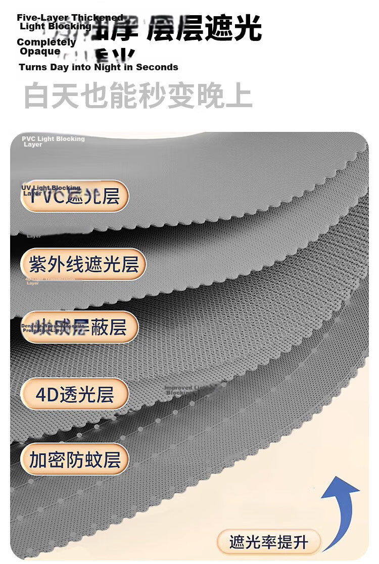 MUJI Student Dormitory Class A Strong Blackout Dustproof Bed Curtain Mosquito Net Thickened 90x190x90cm Universal for Bunk Beds Gray 5
