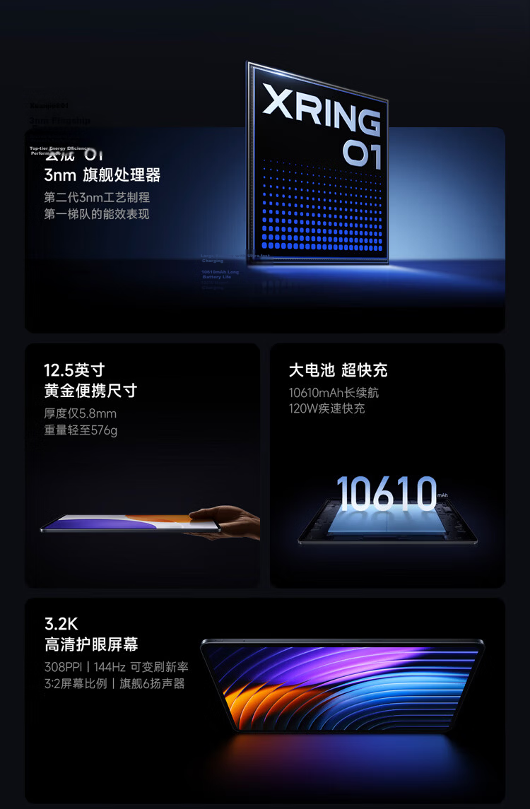 Xiaomi Pad 7S Pro [National Subsidy] 12.5-inch 3.2K Ultra HD Display Xuanjie® O1 8+256GB Titanium Color 2