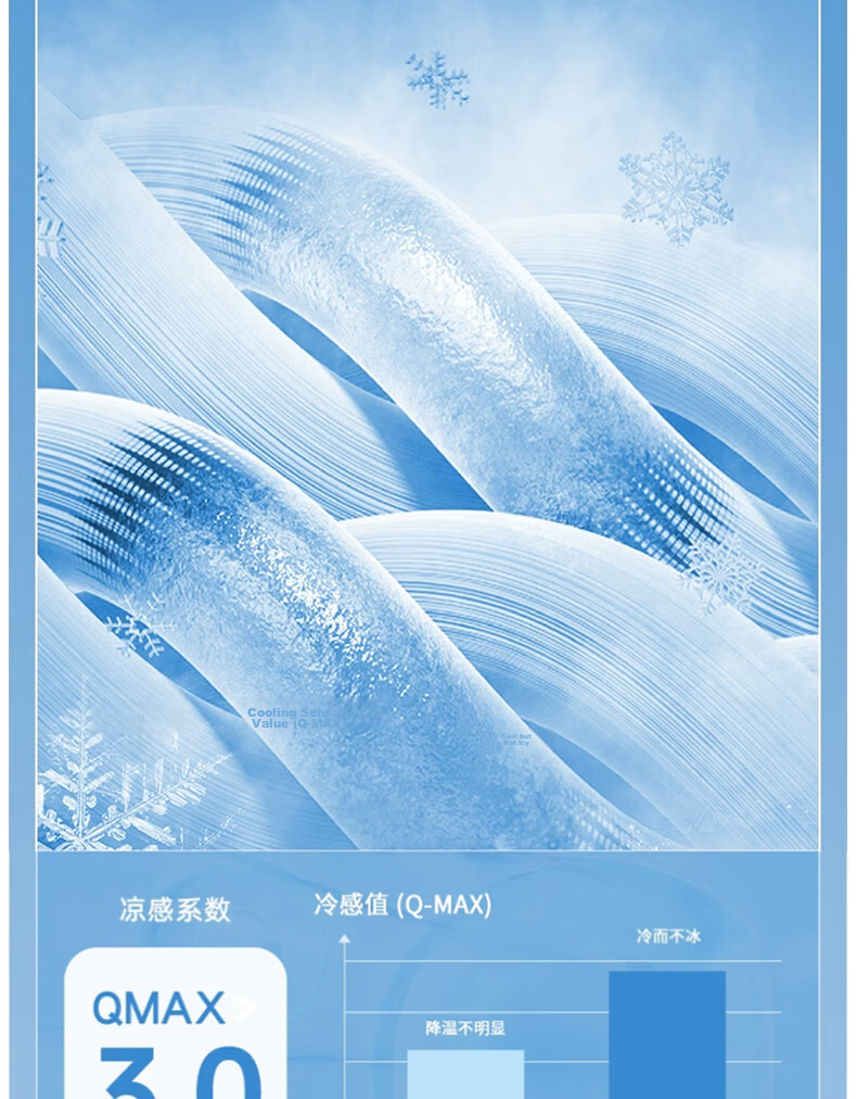 Langsha [3-Pack] Sun Protection Face Mask, Ice Silk Cooling UV Protection Summer Riding Mask for Men and Women 6