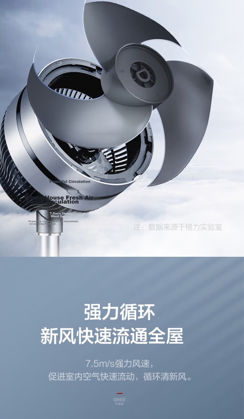 GREE Home Vertical WiFi Smart Remote Control Electric Fan Floor Fan High Airflow Air Circulation Fan Inverter Quiet Energy-Saving Bedroom Office Dormitory FSZ-20J60Bg3 3