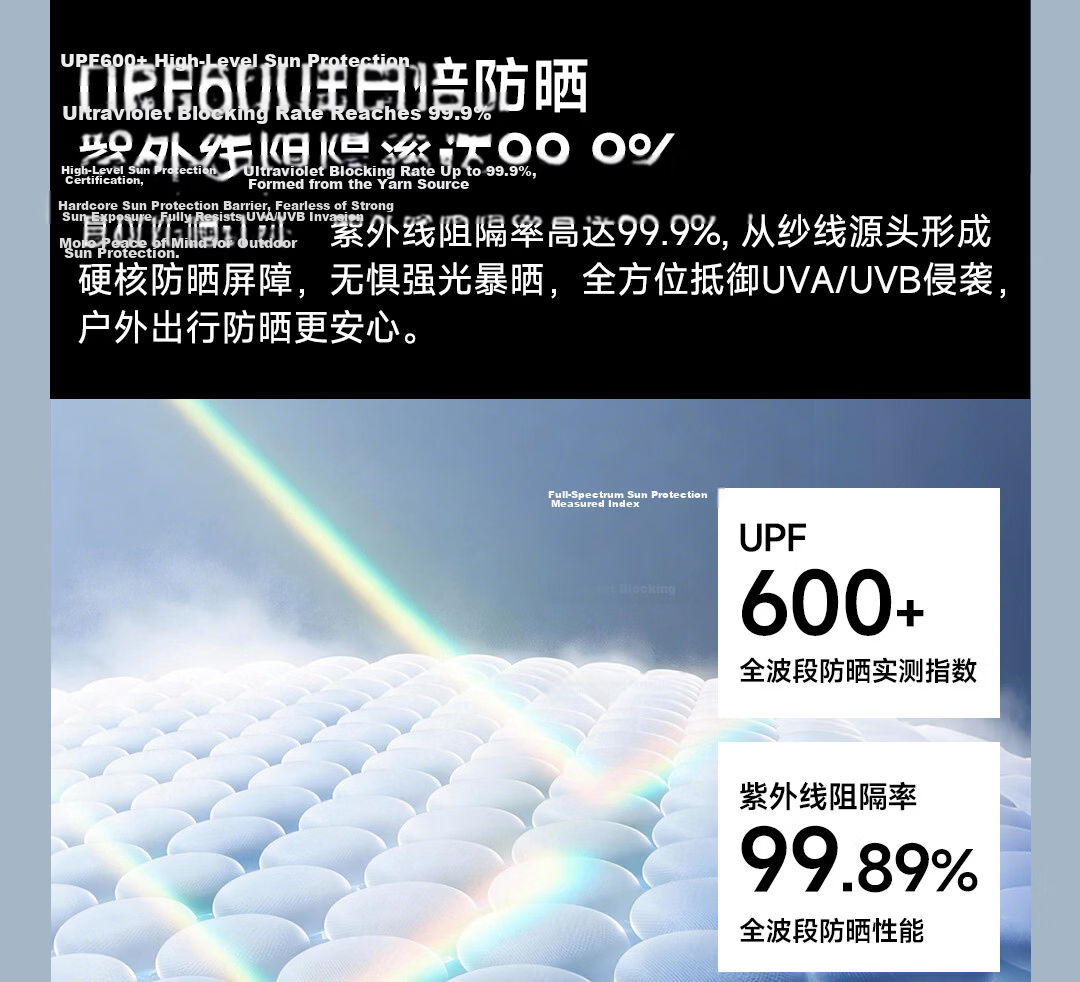 SUPIELD Full Spectrum Patent Sun Protection Cooling Raglan UV Protection Jacket for Men and Women Summer Tranquil Black M 5
