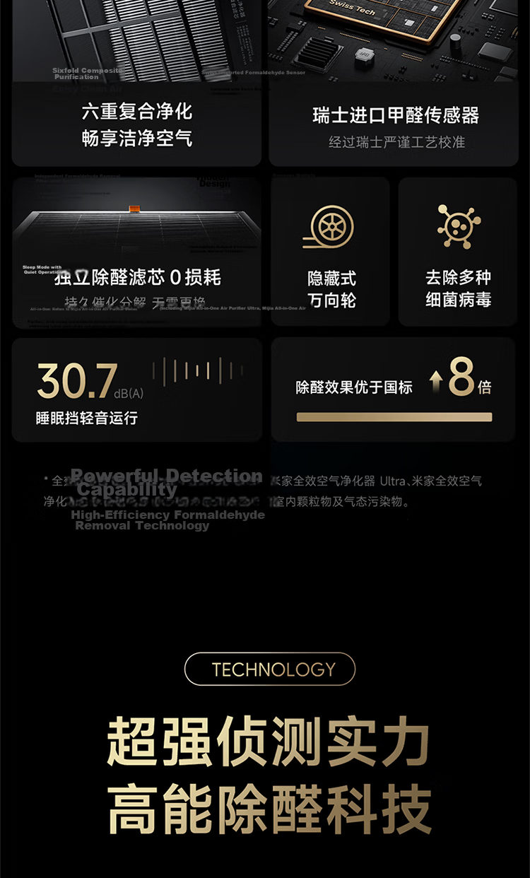 Mijia Xiaomi All-in-One Harmless Decomposition Formaldehyde Air Purifier with Allergy Removal, Sterilization, Smog and Odor Elimination, Smart Digital Display 7
