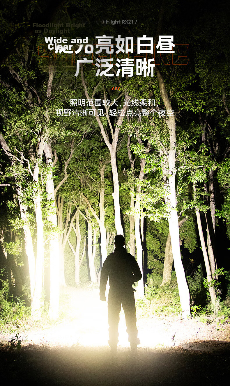 SupFire F1-A Flashlight High Brightness Long Range Long Battery Life Compact Portable Military Outdoor Cycling Emergency Light 7