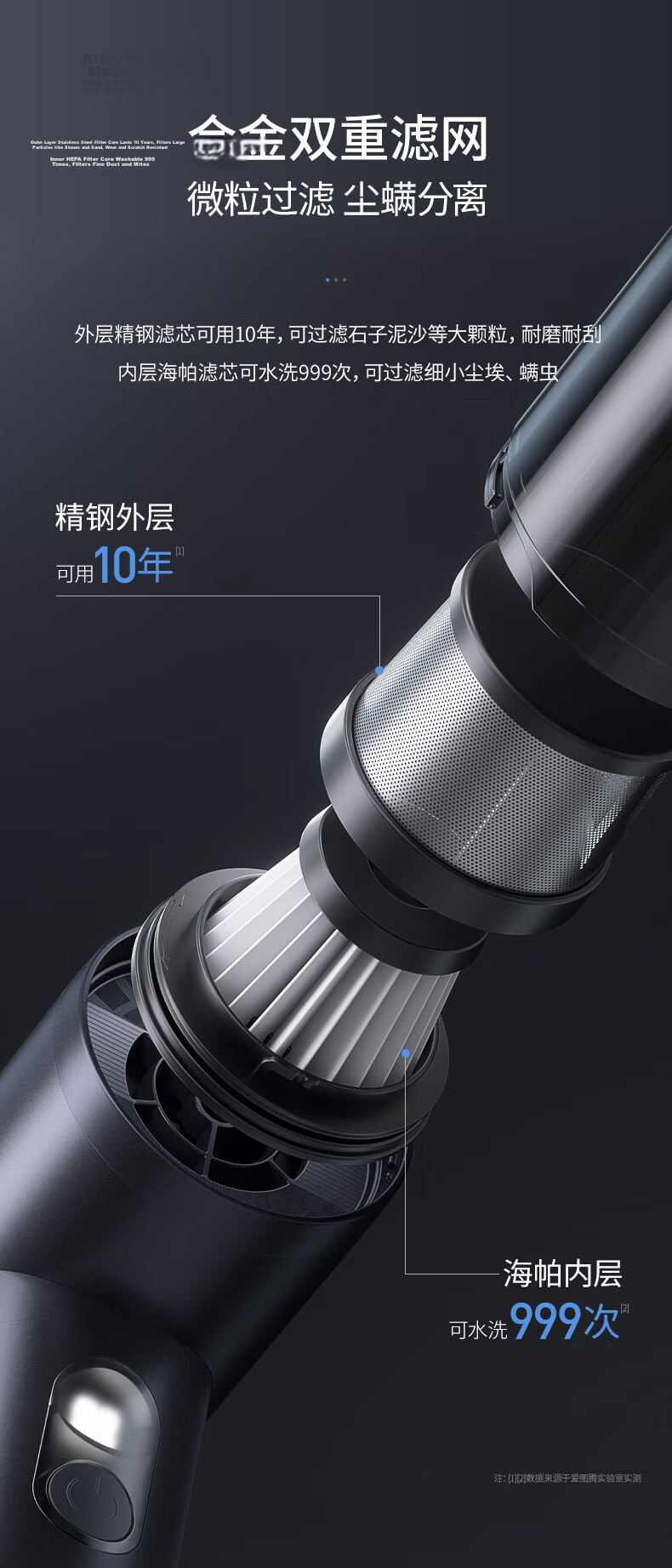 Aituteng M8Pro+ Car Vacuum Cleaner, Compact Handheld Vacuum Cleaner, Wireless Powerful Blowing And Suction Dual-Use Integrated High-Power Car Interior Desktop Portable Vacuum for Home Use M8Pro 30