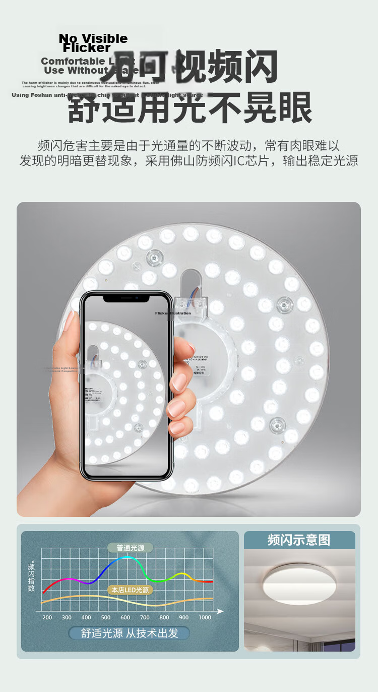 FSL Foshan Lighting LED Ceiling Light Panel Light Source Module Lamp Core 220V 16W White Light Mukguang 97 High CRI 4