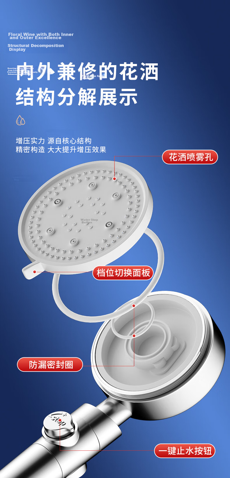 Muvi Faucet Extender, External Pressure Booster, Shower Head, Hair Washing Tool, Face Basin, Mouthwash, One-To Adapter, Flow Divider 14