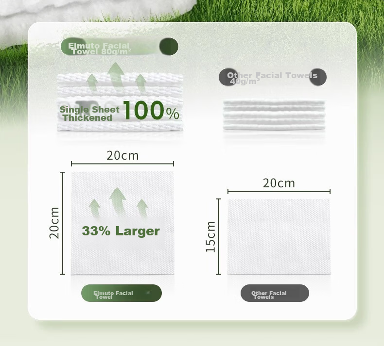AMORTALS Thick Pull-Out Facial Cleansing Wipes, 70 Sheets Per Pack, 5 Packs, Disposable Soft Tissues for Face, Wet And Dry Use, Extra Large And Thick, Gift-Giving 9