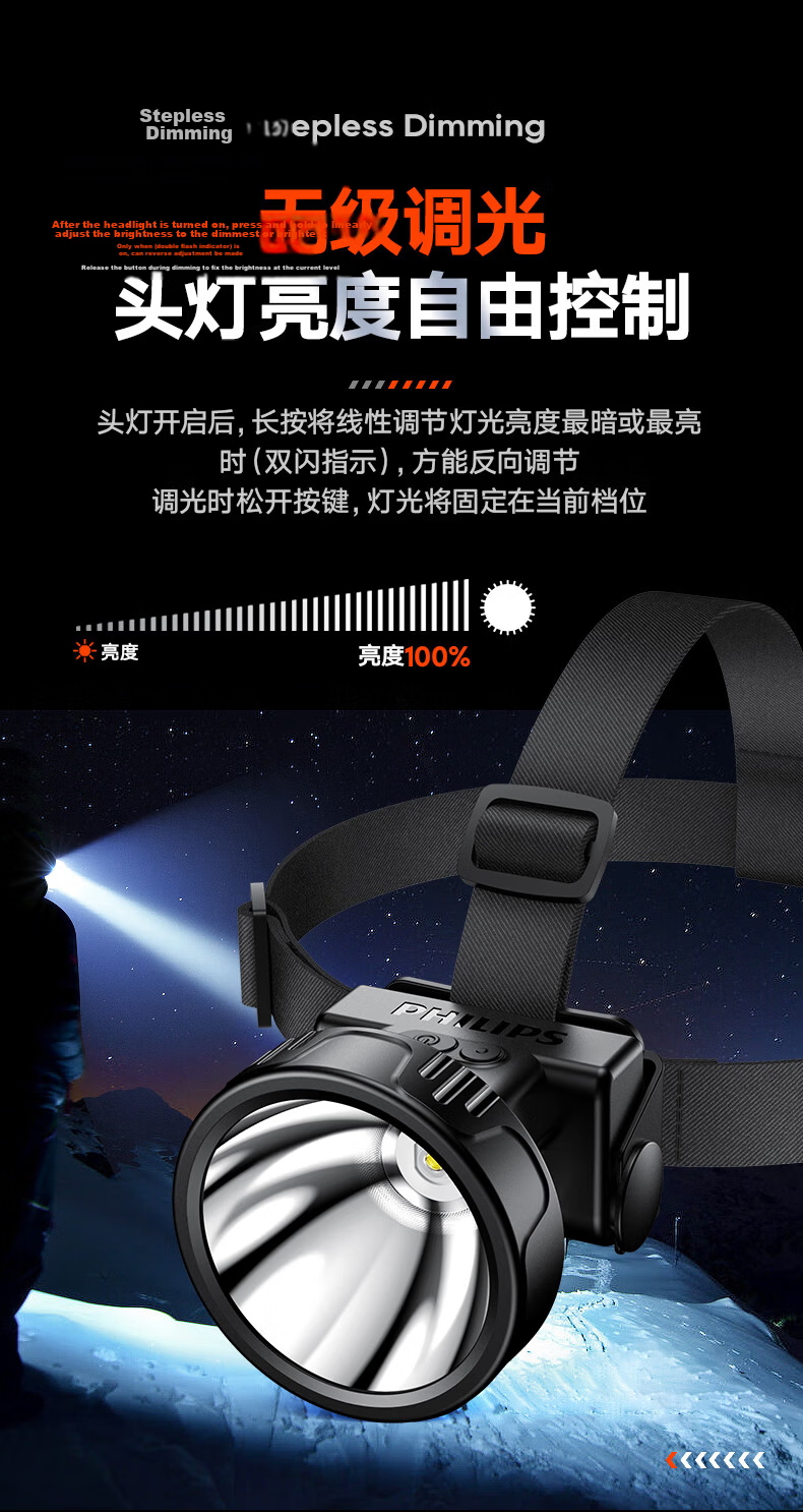 PHILIPS Headlamp High Brightness Long Battery Life Fishing Mountaineering Sea Hunting Mining Outdoor Head-Worn Light SFL3351 13
