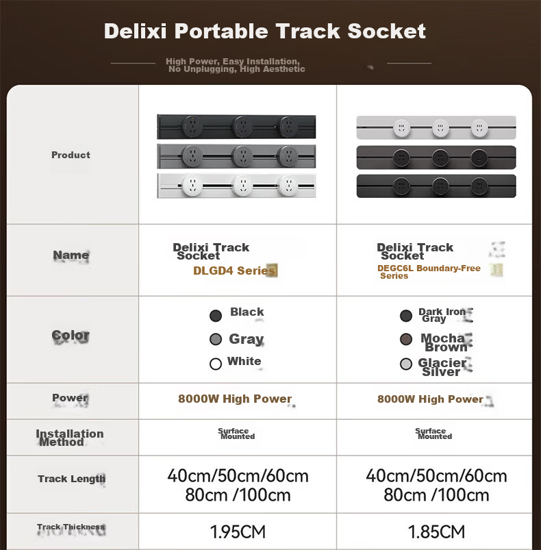 DELIXI Track Socket Cream Style New Seamless Movable Rail 60cm Track + 3 Five-Hole Silver Osmanthus Yellow Outlets 1