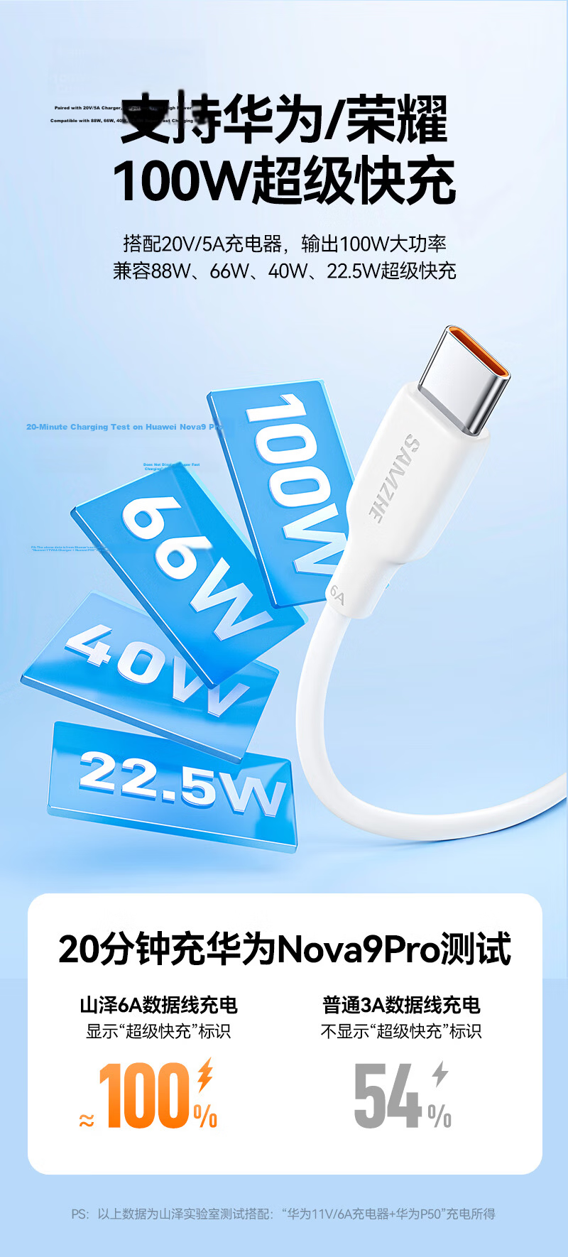Sanze Type-C Data Cable 100W/66W Super Fast Charging 6A for Huawei Honor Pura80/70/Mate70/60Pro Android Car Charger 1.5m 5