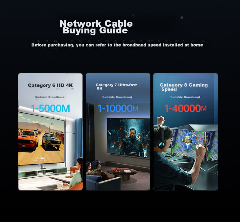 PHILIPS CAT6 Ethernet Cable 2m Gigabit Network Patch Cord Structured Wiring Broadband Router Connection Cable 2