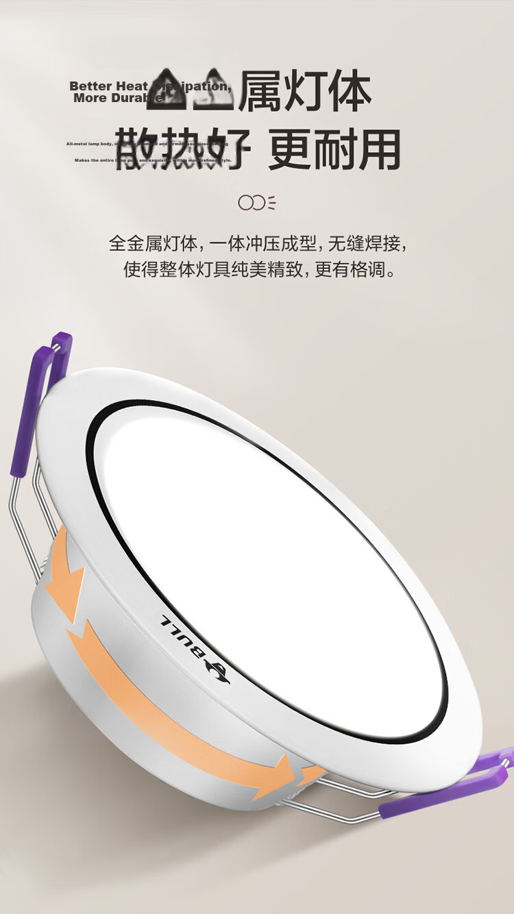 BULL LED Metal Downlight MT-K007A-AS White Paint 7W 3.5 Inch 5700K Cool White Cutout 85-100mm 12