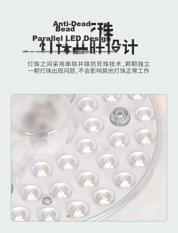 FSL Foshan Lighting LED Ceiling Light Panel Light Source Module Lamp Core 220V 16W White Light Mukguang 97 High CRI 8