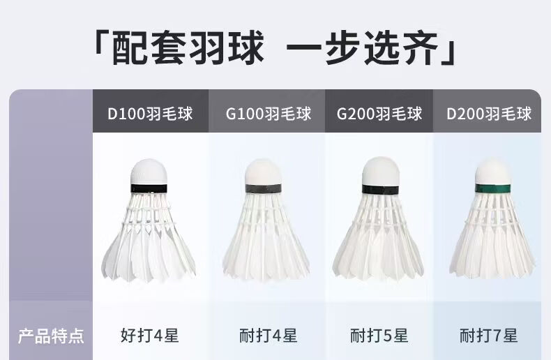 JD Original Full Carbon Badminton Racket, Durable Ultra-Light Pre-Strung, Li Ren 700 Pair Rackets, with Free Racket Case + 10 Shuttlecocks 2