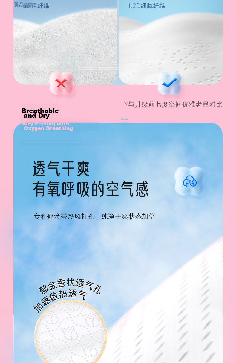 Space7 Elegant Cotton Soft Ultra-Thin Breathable Daytime Sanitary Pads 245mm*32pcs [New National Standard Certified] 4