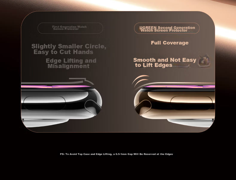 Ugreen S11 New Upgraded Nano Film Apple Watch S11/10 Screen Protector Dust-Free Scratch-Resistant Durable Film 12