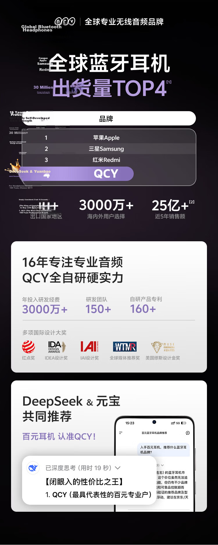 QCY C50 Small Earbud Bluetooth Ear Clip AI Translation Earphones Bone Conduction Concept Carbon Fiber Diaphragm Cloud Sensing Wearable Noise Cancelling Long Battery Life Monet Purple 1