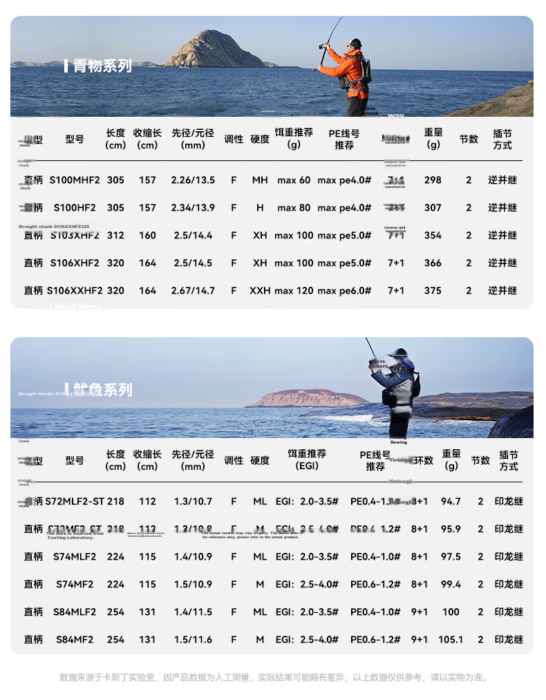 KastKing Ultra Squid Specialized Lure Rod Long Casting Sea Bass Rod Straight Handle Qiaozui Sea Fishing Rod 16