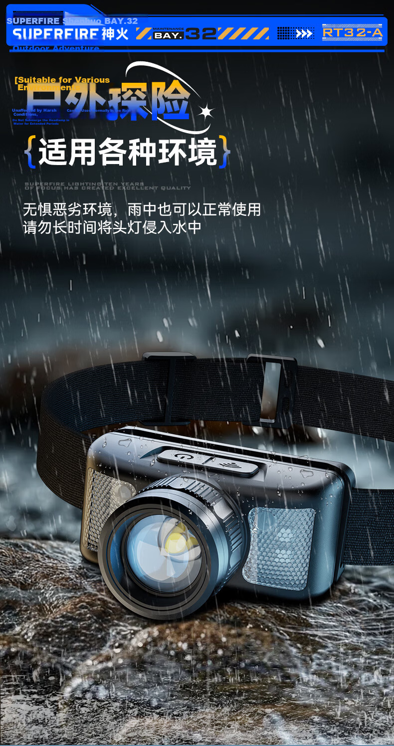 SupFire Headlamp High Brightness Zoom Sensor Long Battery Life Rechargeable Waterproof Work Fishing Light 11