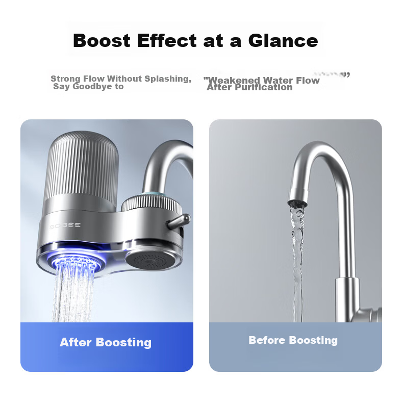 XiaoZhi Faucet Water Purifier Scale and Chlorine Removal Household Pre-Filter Kitchen Tap Water 1 Unit 3 Cartridges LJ203 11