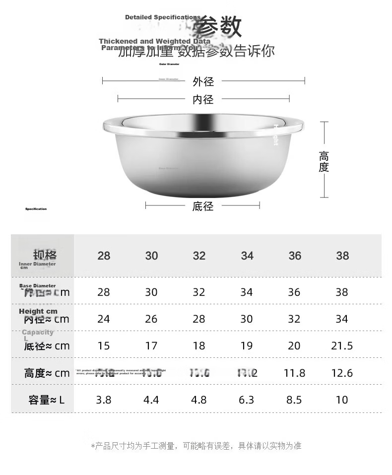 Newair Stainless Steel Large Mixing Bowl Extra Large Face Basin Thickened Dough Bowl Household Kitchen Vegetable Washing Bowl Mixing Bowl 12