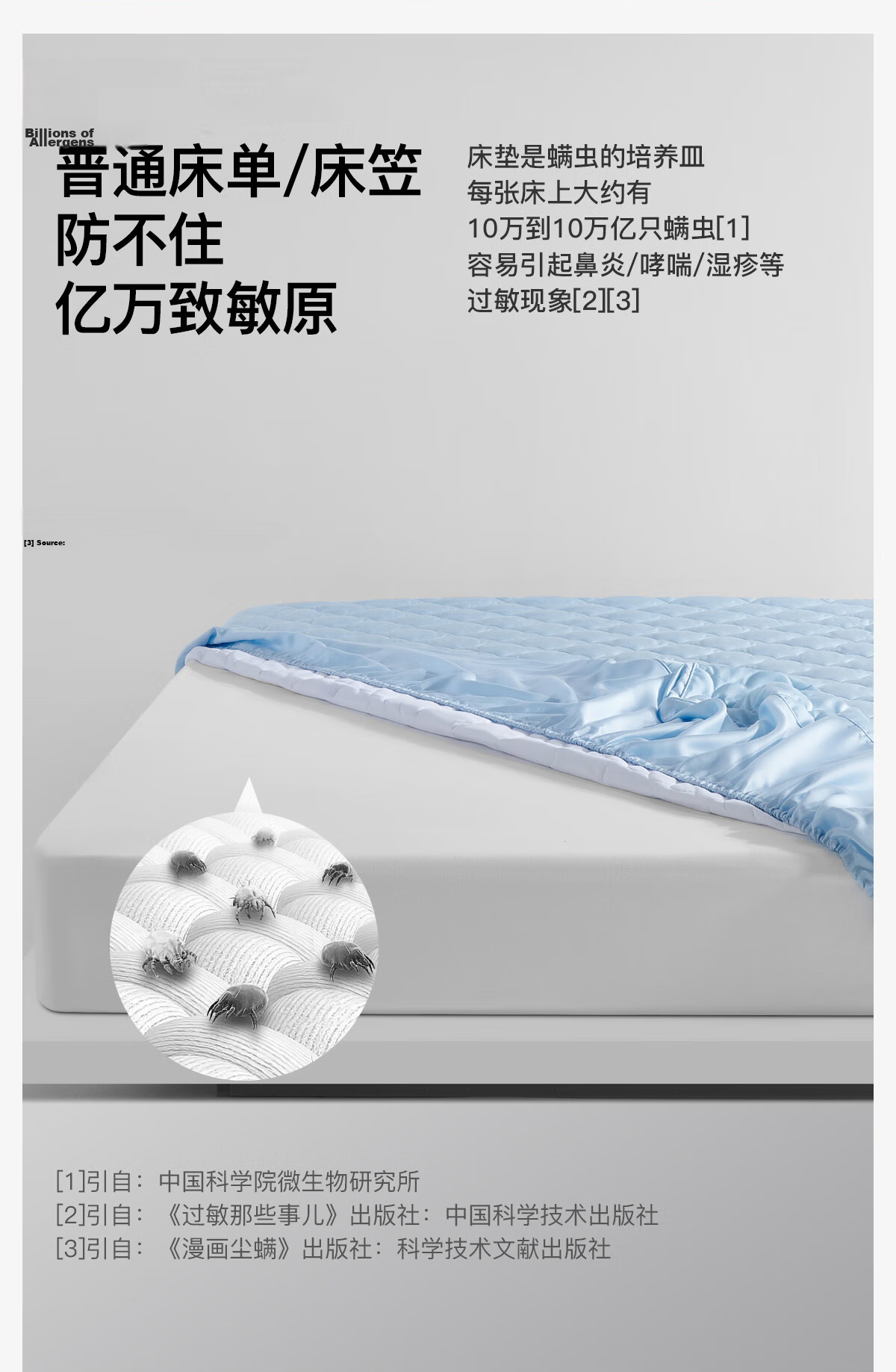 Shupiaoer Pure Cotton Anti-Mite Fitted Sheet Washable Thin Mattress Protector Double Anti-Mite Dust Mite Allergy Protection Bedding 5