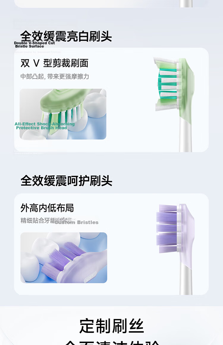 Mijia Multi-Directional Vibration Series All-Purpose Shock-Absorbing Toothbrush Heads Deep Blue 3-Pack 11