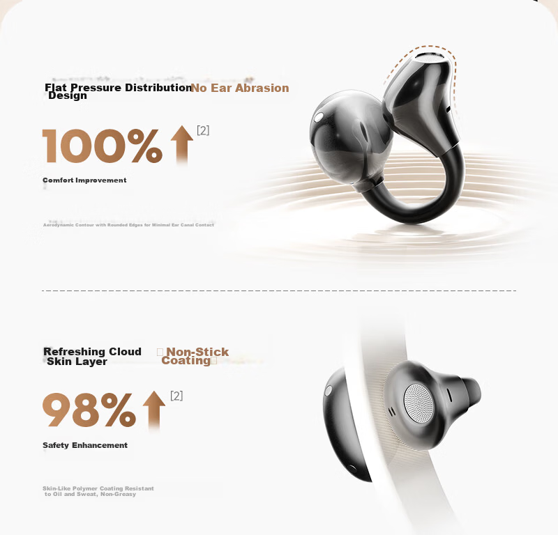 SANSUI 2026 New W133 Bluetooth Clip-On Bone Conduction Open-Ear Wireless Sports Running Gaming Noise-Cancelling Earphones for Apple - Snow White 13