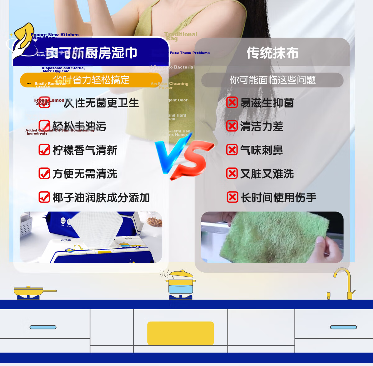 Ankexin Disposable Cleaning Cloths 400pcs Kitchen Cleaning Non-Woven Absorbent Oil-Removing Wipes 20x20cm 7