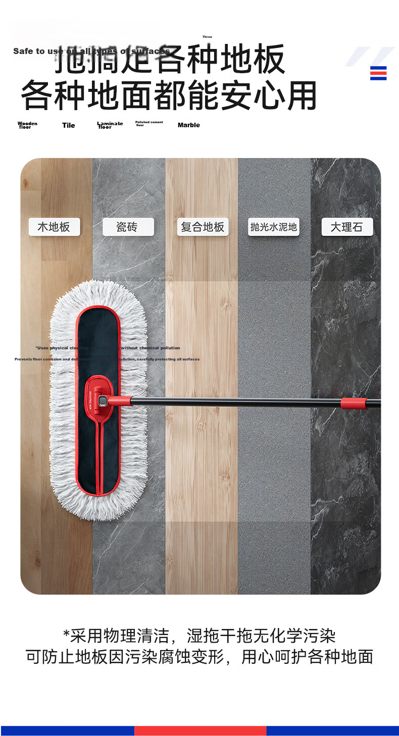 Sobon Flat Mop 60CM Commercial Large Dust Push Cotton Thread Oxford Canvas Large Area Floor Mop Absorbent Cotton Yarn Mop Cloth 12