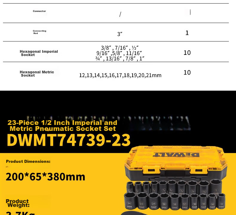 DEWALT 15-Piece 1/4 & 3/8 Socket Accessory Set 14