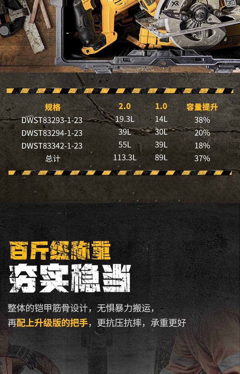 DEWALT Waterproof Dustproof Toolbox Storage Box ToughSystem Hand Cart Tool Box Load Capacity 113KG DS450 5
