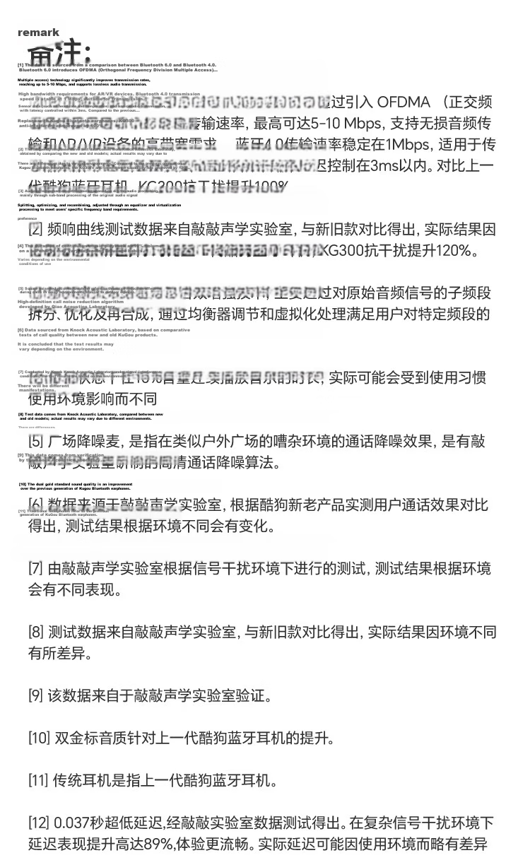 KUGOU Music Gold Chart 6.0 Bluetooth Earclip Bone Conduction Wireless In-Ear Sports Running Noise Cancelling Long Battery Life Open Ear Hook Compatible with Apple Huawei KG300 28